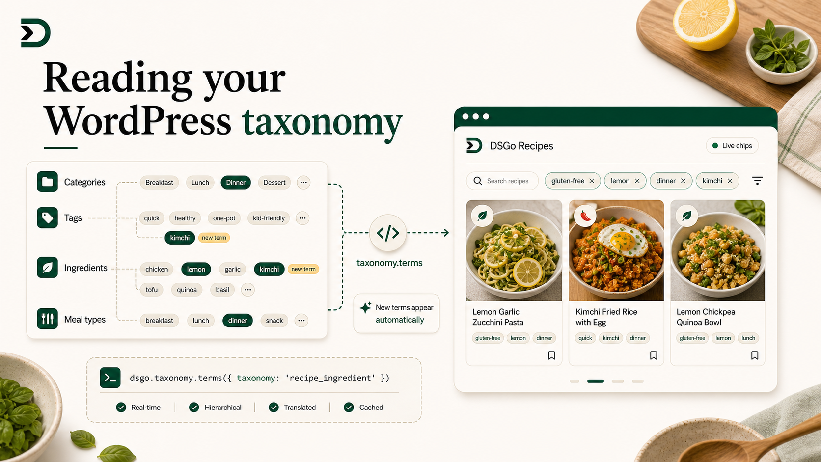 Featured image for Reading your WordPress taxonomy from an app: a recipe-filter walkthrough
